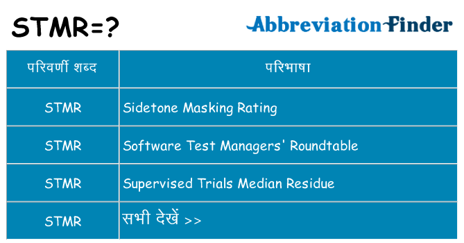 stmr का क्या अर्थ है