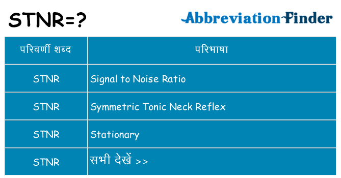 stnr का क्या अर्थ है