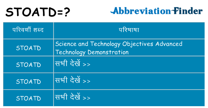 stoatd का क्या अर्थ है