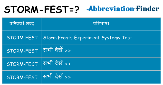 storm-fest का क्या अर्थ है