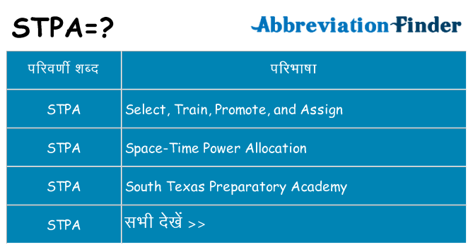 stpa का क्या अर्थ है