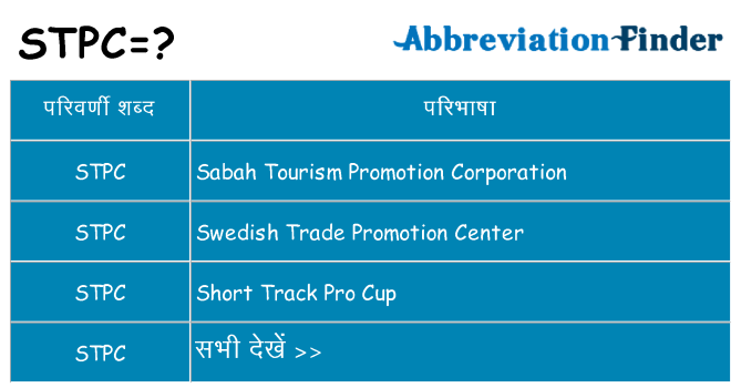 stpc का क्या अर्थ है