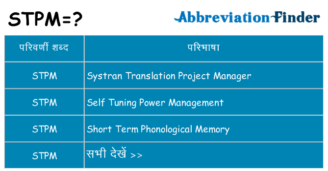 stpm का क्या अर्थ है