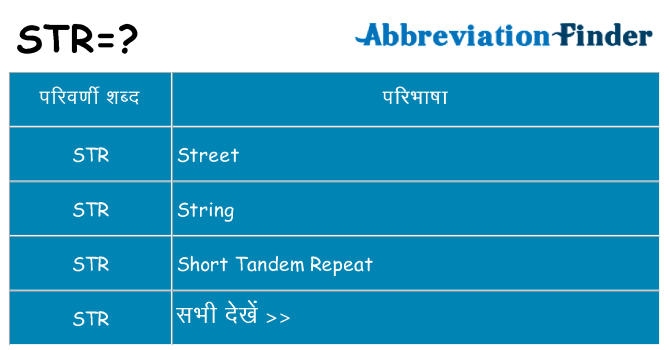 str का क्या अर्थ है