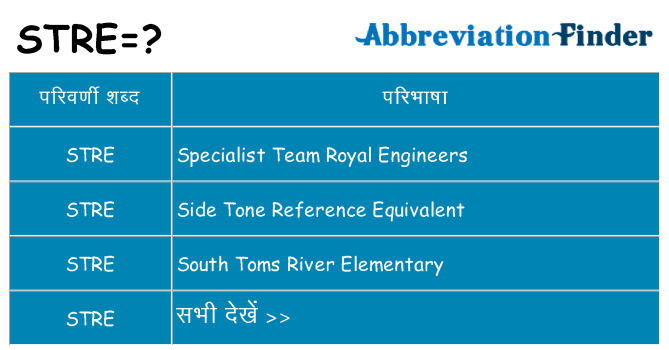 stre का क्या अर्थ है