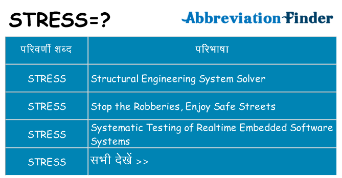 stress का क्या अर्थ है