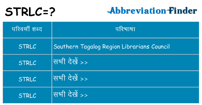 strlc का क्या अर्थ है