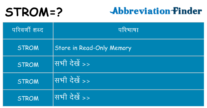 strom का क्या अर्थ है