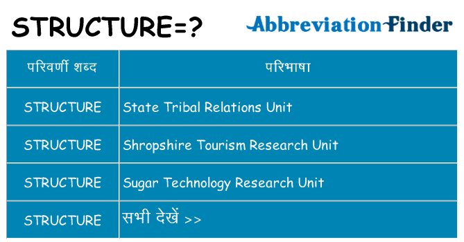 structure का क्या अर्थ है