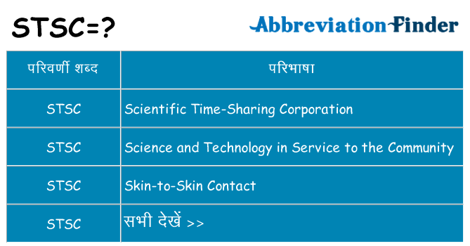 stsc का क्या अर्थ है