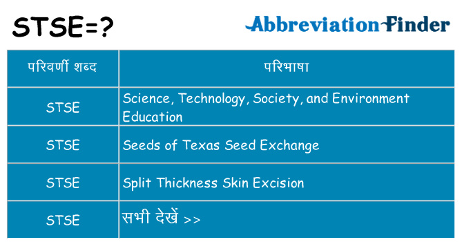stse का क्या अर्थ है