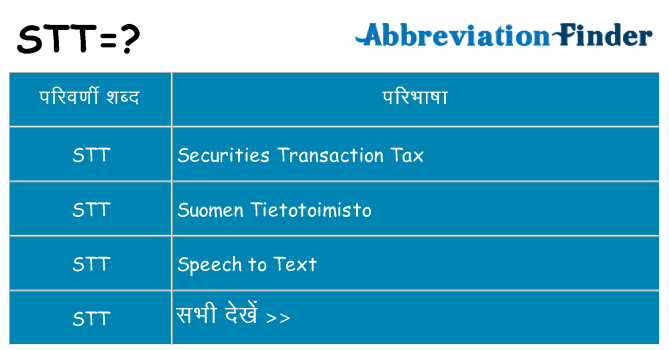 stt का क्या अर्थ है