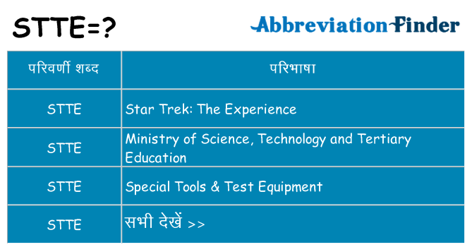 stte का क्या अर्थ है