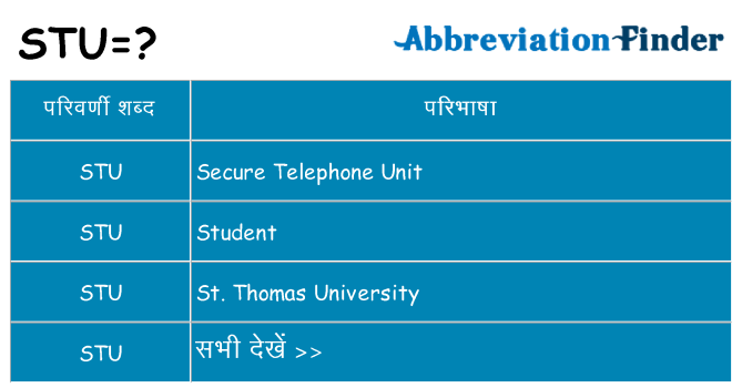 stu का क्या अर्थ है
