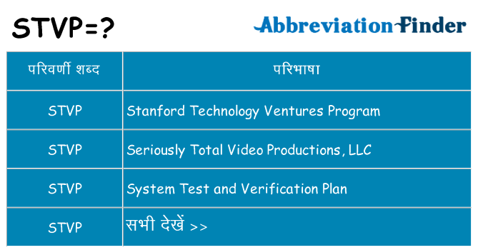 stvp का क्या अर्थ है