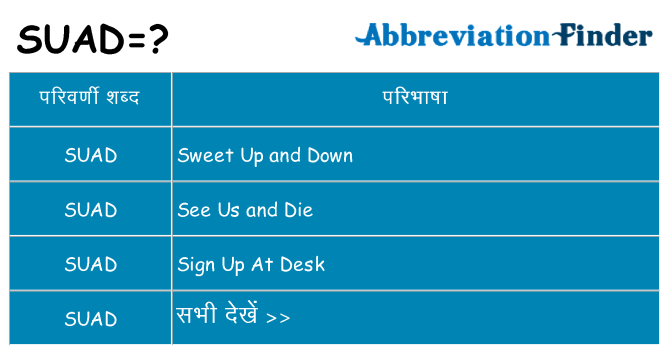 suad का क्या अर्थ है