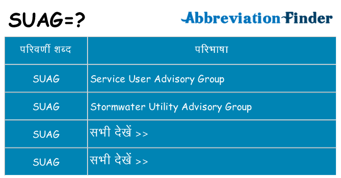 suag का क्या अर्थ है