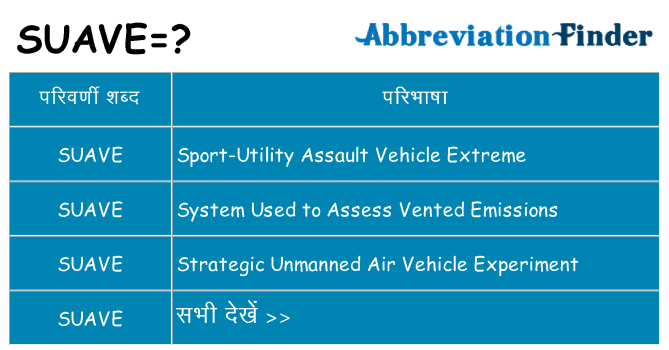 suave का क्या अर्थ है
