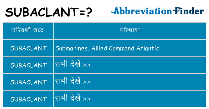 subaclant का क्या अर्थ है