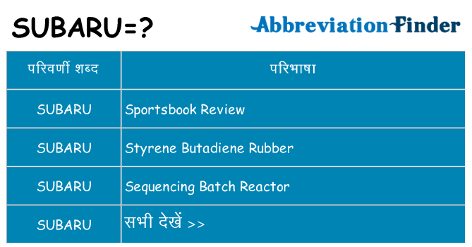 subaru का क्या अर्थ है
