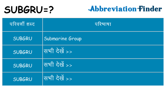 subgru का क्या अर्थ है