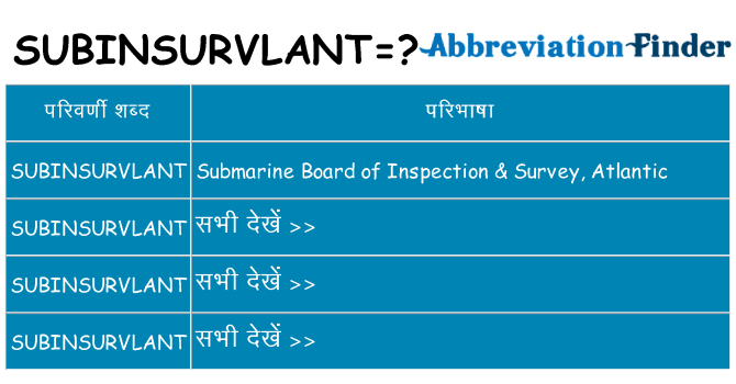 subinsurvlant का क्या अर्थ है