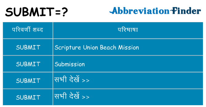 submit का क्या अर्थ है