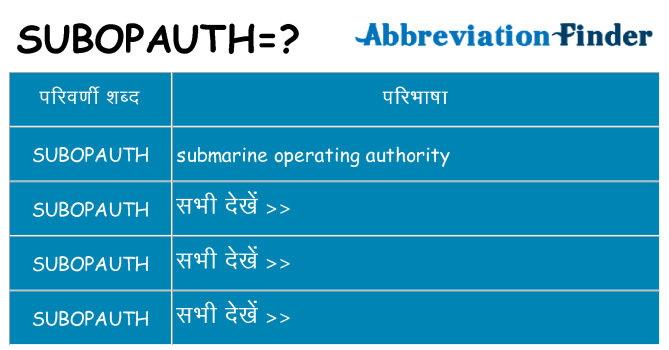 subopauth का क्या अर्थ है
