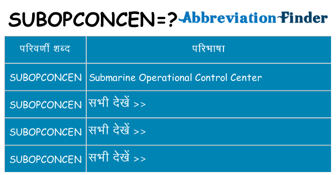 subopconcen का क्या अर्थ है
