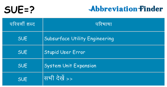 sue का क्या अर्थ है