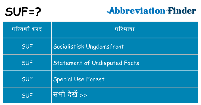 suf का क्या अर्थ है