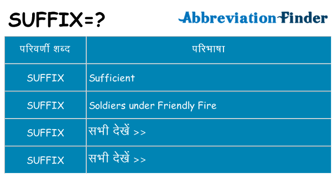 suffix का क्या अर्थ है