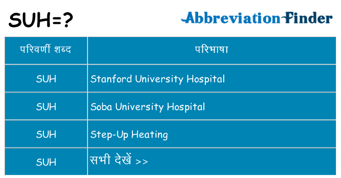 suh का क्या अर्थ है