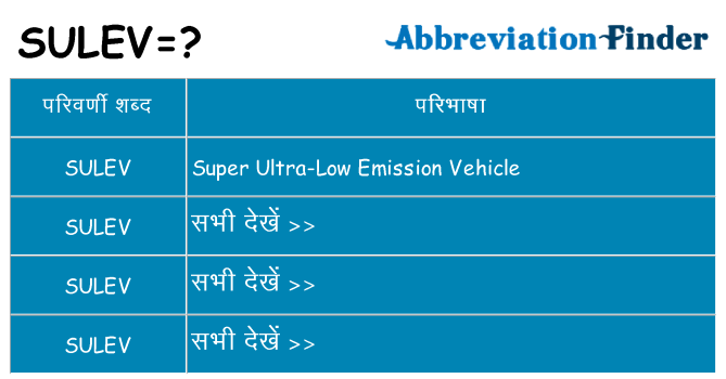 sulev का क्या अर्थ है