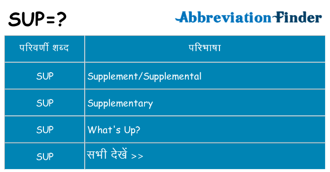 sup का क्या अर्थ है