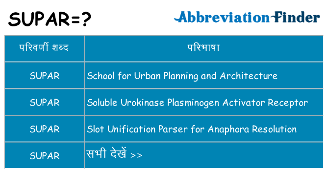 supar का क्या अर्थ है