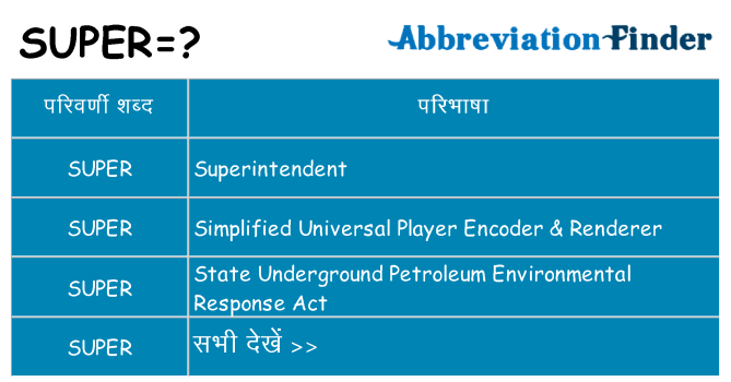 super का क्या अर्थ है