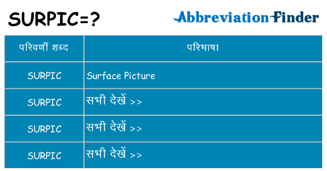 surpic का क्या अर्थ है