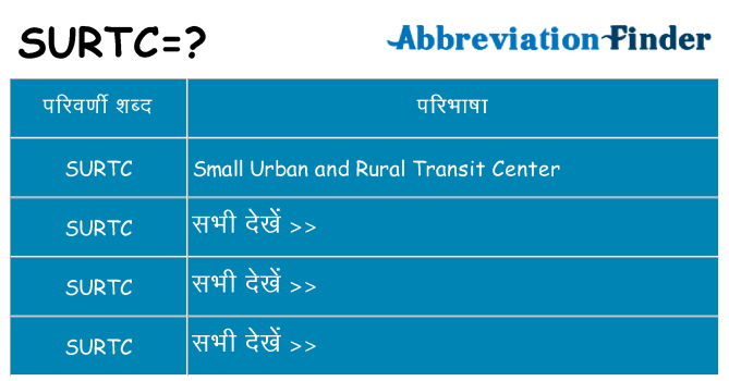 surtc का क्या अर्थ है