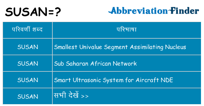 susan का क्या अर्थ है