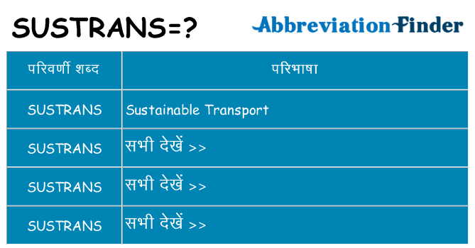 sustrans का क्या अर्थ है