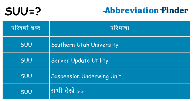 suu का क्या अर्थ है
