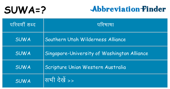 suwa का क्या अर्थ है