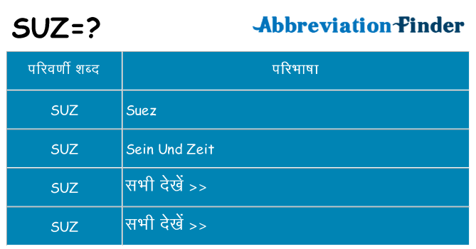 suz का क्या अर्थ है
