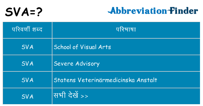 sva का क्या अर्थ है