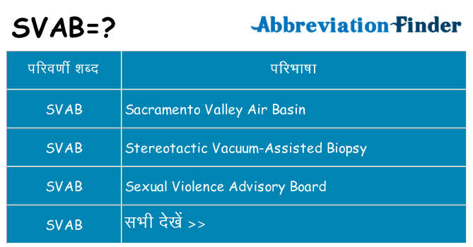 svab का क्या अर्थ है