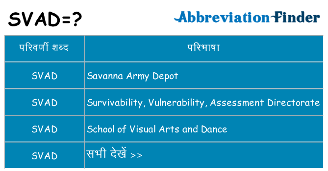 svad का क्या अर्थ है