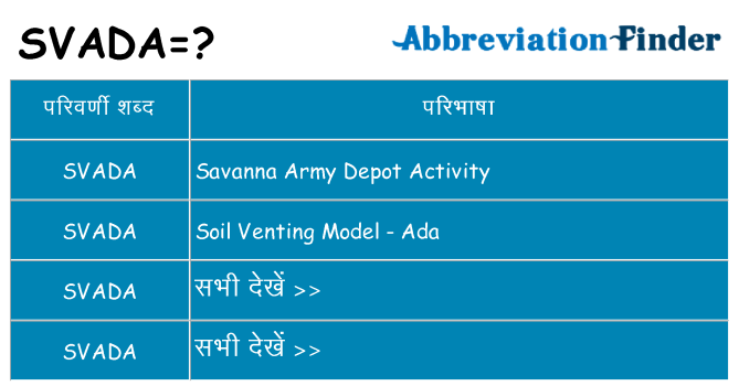 svada का क्या अर्थ है