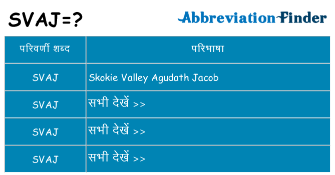 svaj का क्या अर्थ है