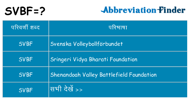 svbf का क्या अर्थ है